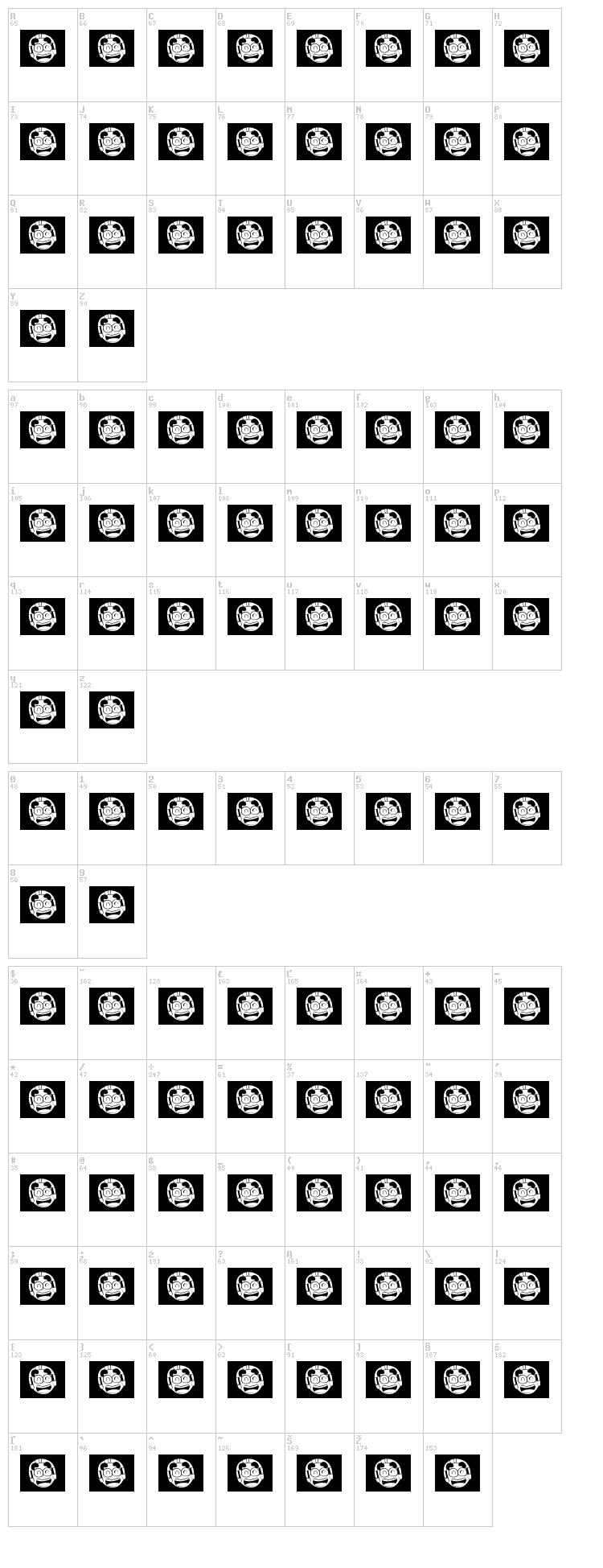 Sweety Tea font map